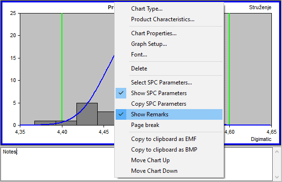 Adding notes to chart