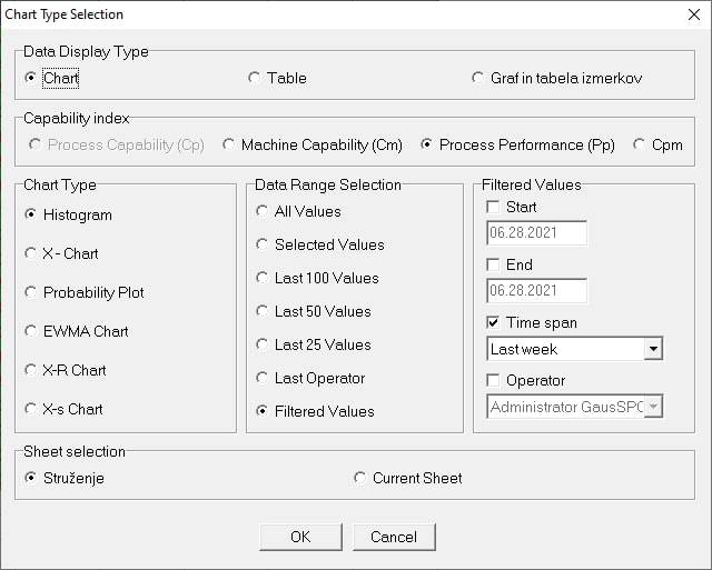 Adding a Chart to the Report Window